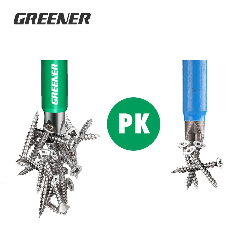 The Anti-Slip Screwdriver Bit